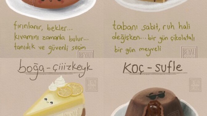 Burçlar bir tatlı olsaydı ne olurdu?