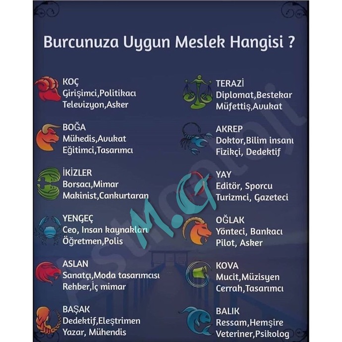 Burcunuza göre hangi meslekler size uygun?