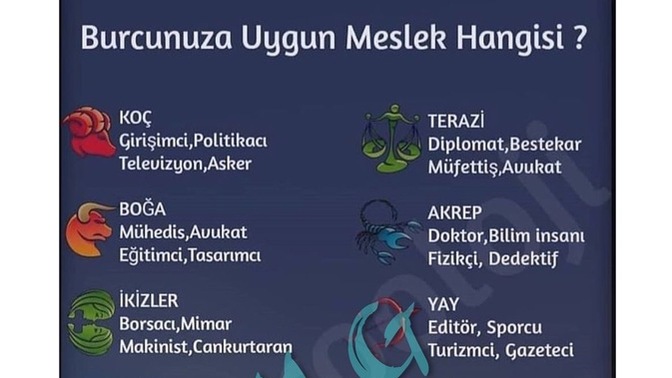Burcunuza göre hangi meslekler size uygun?