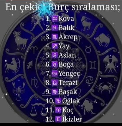 Burçların çekicilik sıralamasında siz kaçıncı sıradasınız, hangi burçsunuz 😏?
