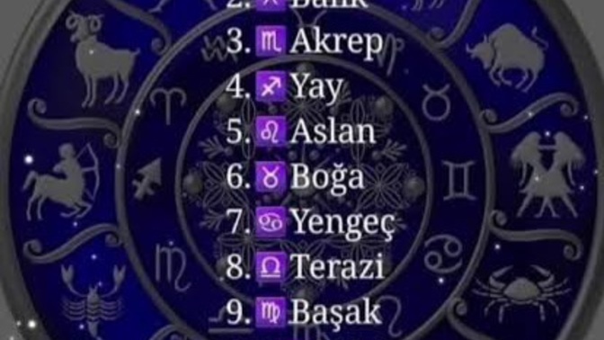 Burçların çekicilik sıralamasında siz kaçıncı sıradasınız, hangi burçsunuz 😏?