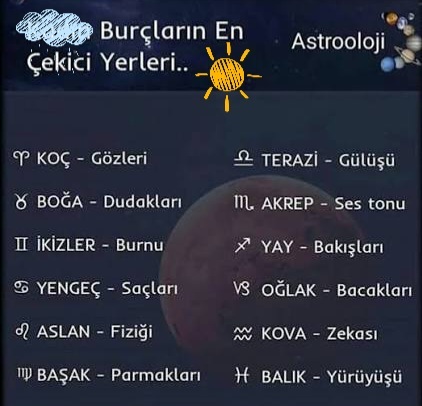 Burcuna göre vücudundaki en çekici yer neresi, sen en çok nereyi öne çıkarıyorsun?