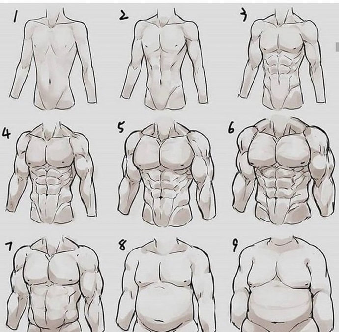 Hangi erkek yapısı ideal sizce?