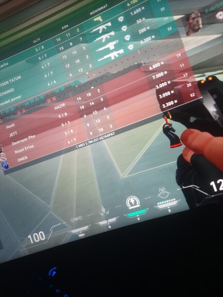 Var mı aktif oynadiginiz oyun veya ozlediginiz?