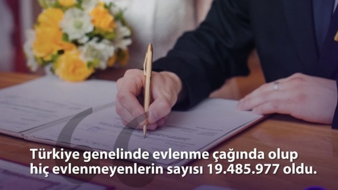 Hani Herkes Evlenme Meraklısıydı Ne Oldu 😅?
