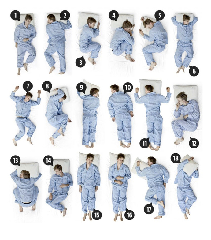 Uyku pozisyonunu yazsana, uyku pozisyonuna göre kişilik analizi yapayım mı 😴?