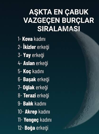 Aşktan en çabuk vazgeçen burçlar listesinde seninde burcun yazıyormu? Evet mi hayır mı?