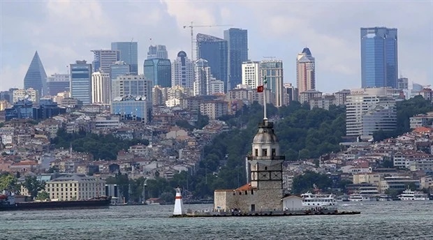 En berbat şehir sizce hangisi?