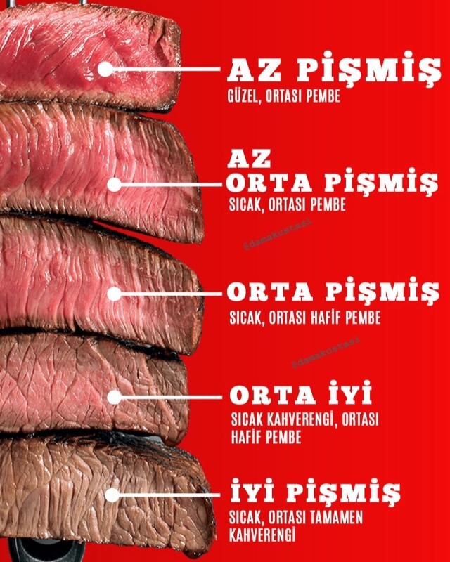 Pembe et daha mı lezzetlidir?