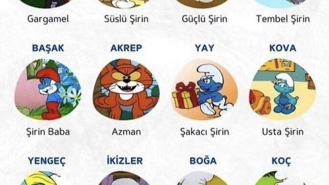 Burcuna göre hangi şirinler karakterisin?