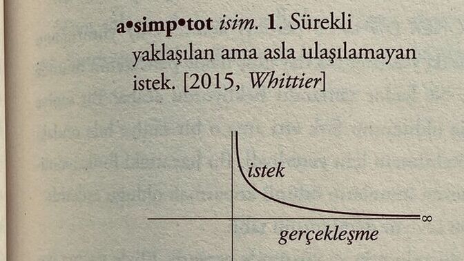 İstekleriniz hemen gerçekleşiyor mu yoksa hep bir şeyler mi engel oluyor?