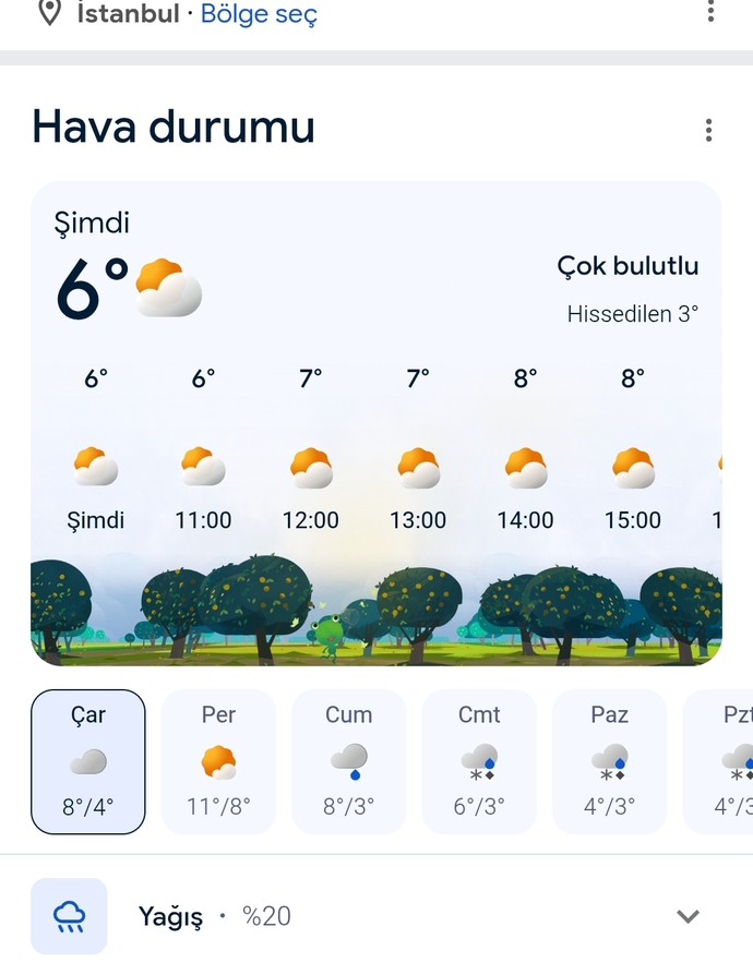 Donuyo muyuz arkadaşlar🥶?