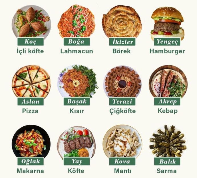 Burcuna göre hangi yemeksin?