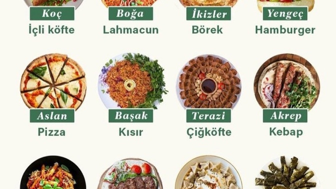 Burcuna göre hangi yemeksin?