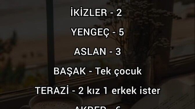 Evlenince kaç çocuk düşünüyorsunuz?