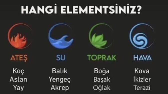 Burcunuza göre hangi element çıkıyor, ateş su hava toprak hangisisiniz 🔥?