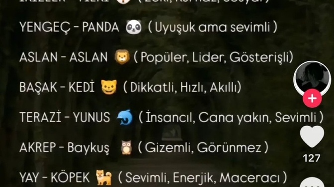Burçlar bir hayvan olsaydı?