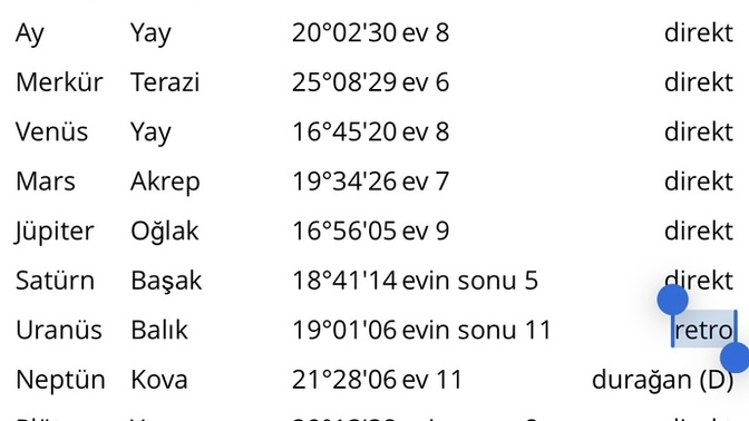 Doğum haritamın sonuçları?