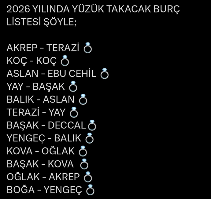Burcunuza göre kiminle evleniyormuşsunuz?