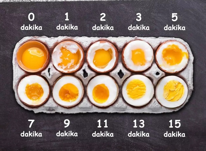 Yumurtan kaç dakika pişmeli?