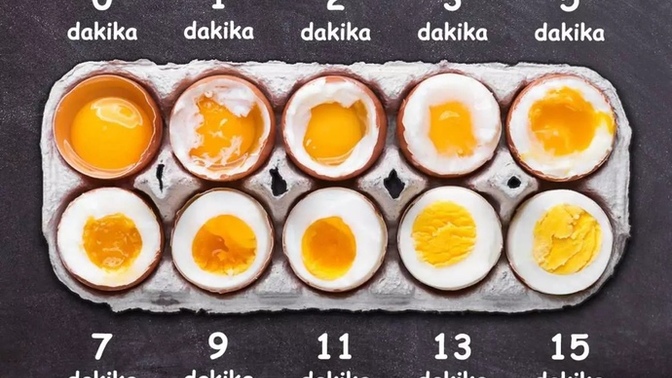 Yumurtan kaç dakika pişmeli?
