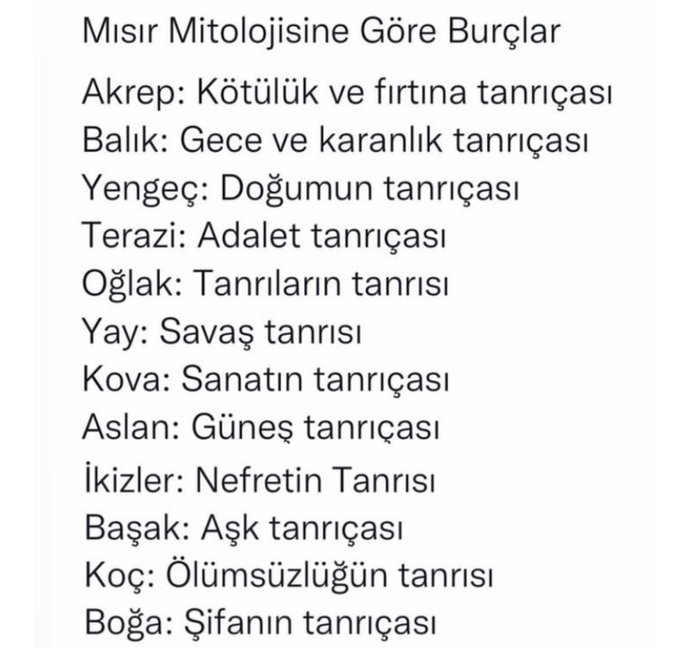 Mısır mitolojisine göre burcunuz nedir?