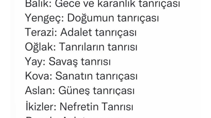 Mısır mitolojisine göre burcunuz nedir?