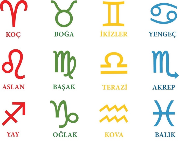 Bir kadın hem güzel, hem aurası yüksek, hem eğlenceli, hem zeki ve tripsizse hangi burçtur?