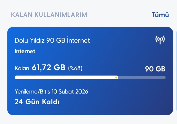 İnternetim yetmiyor sorunu sizde de var mı?