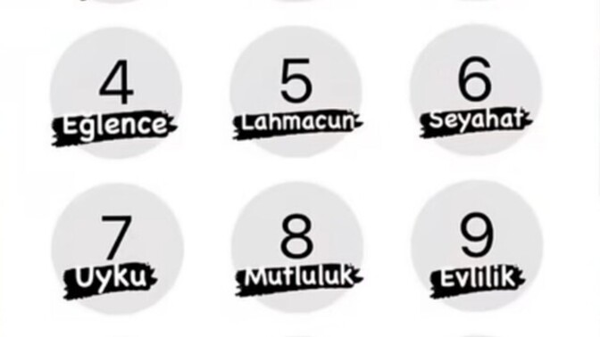 Numaranizin son iki numarasına göre size ne çıktı?