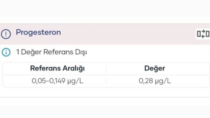 18 yaşında erkek im bu ne demek kadın mıyım?