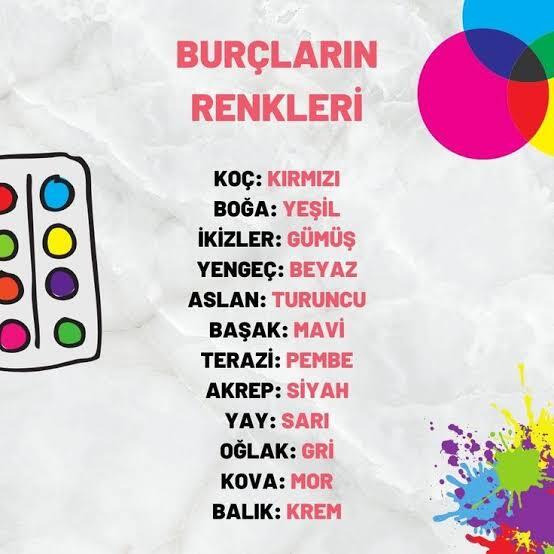 Burcuna göre hangi renk çıkıyorsun, gerçekten kişiliğini yansıtıyor mu?