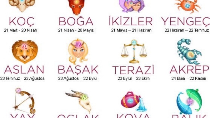 En Güvenilir Burç Hangisi Sizce?