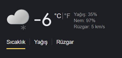 İstanbuldayım bu soğuk nedir böyle?
