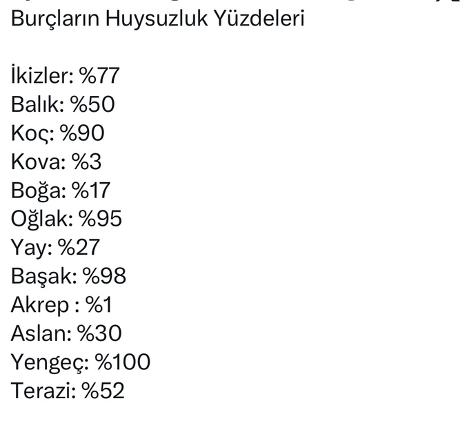 Burcuna göre huysuz musun?