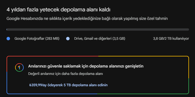 Google fotoğraflar nasıl sizce?
