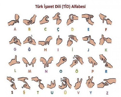 İşaret dilini bilir misin?