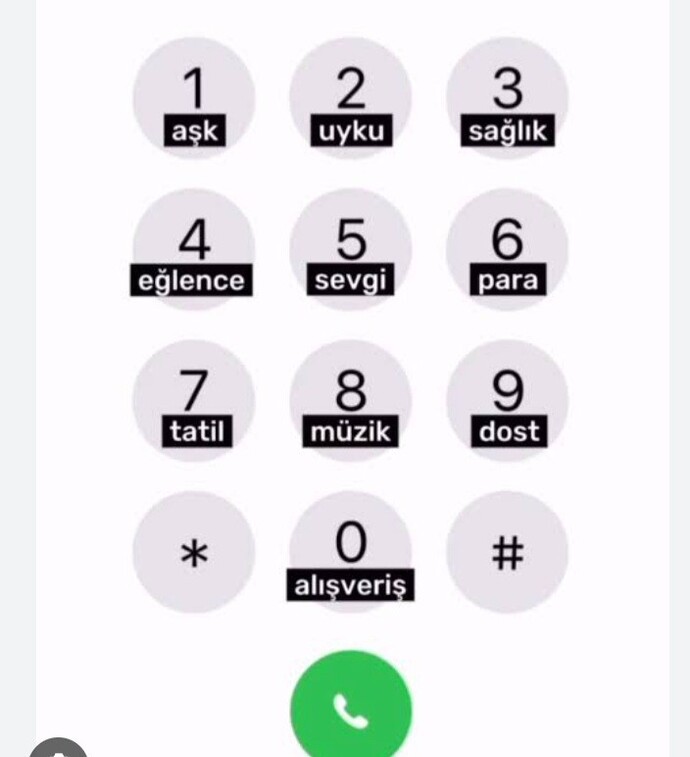 Telefon numaranın son rakamına göre şansına ne çıktı?