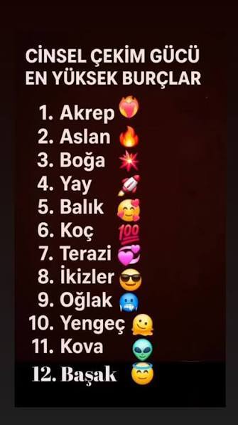 Burç sıralamasında sen kaçıncı sıradasın ve burcun ne 😂?