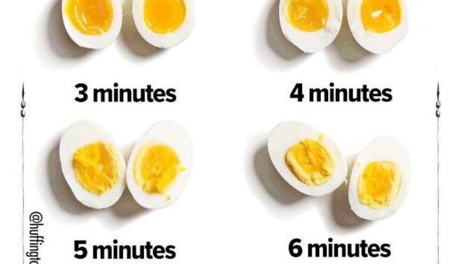 Siz kaç dakikada yumurta haşlıyorsunuz, ideal haşlanmış yumurta süreniz ne 🥚?