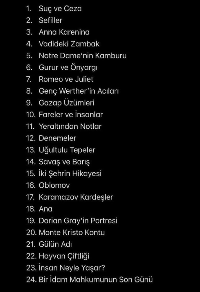 Listedeki kaç kitabı okudunuz?