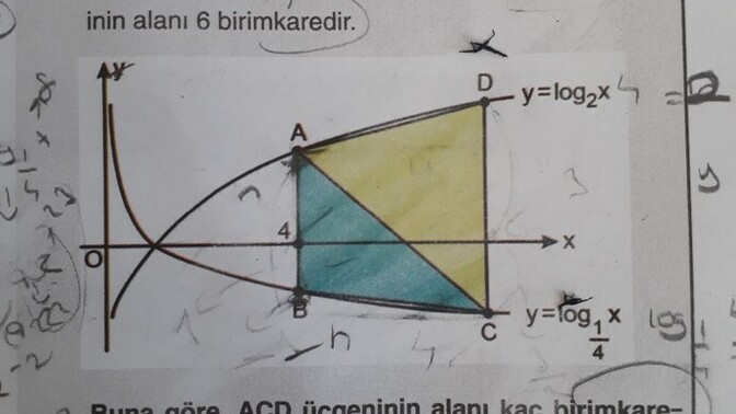 Log çözebilen var mı ya?