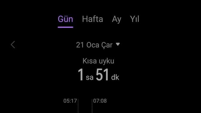 Bugün kaç saat uyudunuz?