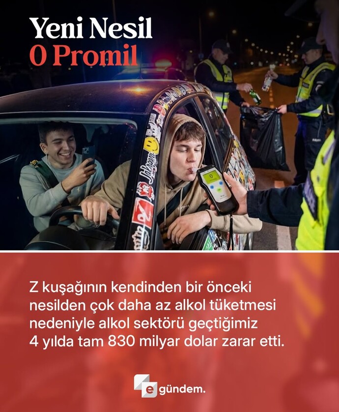 Z kuşağı alkolü bilinçli olduğu için mi bıraktı, yoksa bir kadeh içki fiyatı ev kirasıyla yarıştığı için mi?
