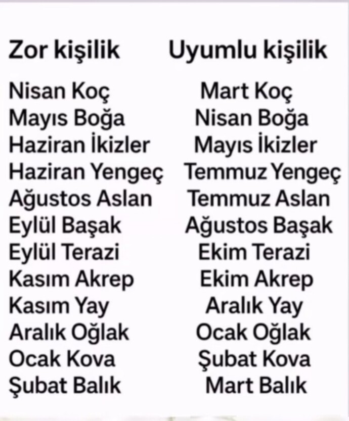 Zor kişiliğin mi, Uyumlu kişiliğin mi VAR?