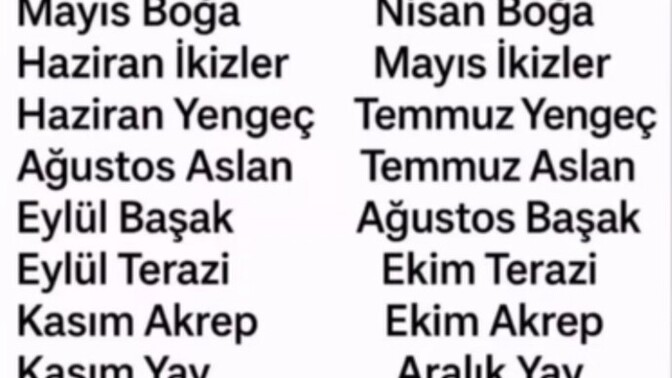 Zor kişiliğin mi, Uyumlu kişiliğin mi VAR?