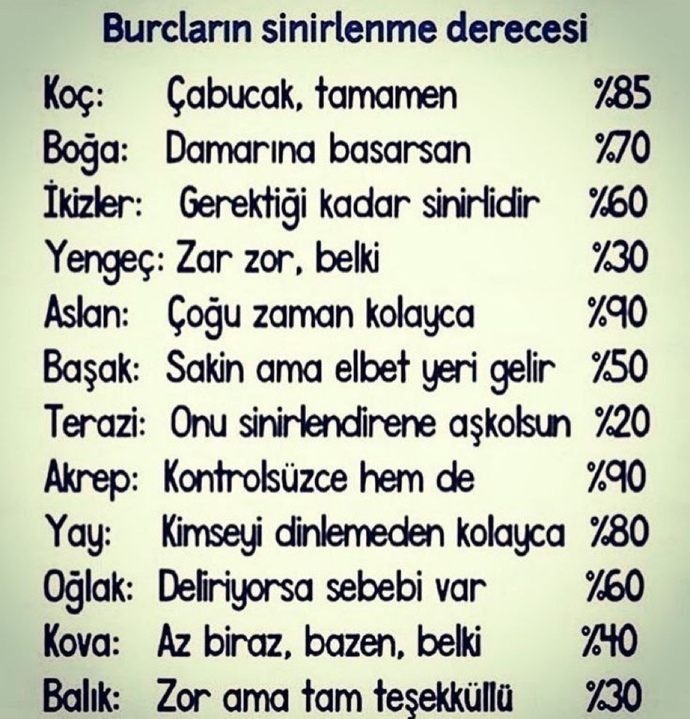 Burçların sinirlenme derecesi, sizin sinirlenme dereceniz ne?🙃?