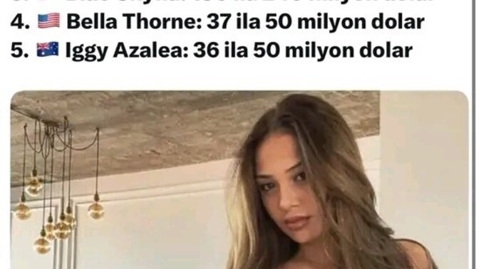 Kadınlar içerik üreterek daha mı çok kazanır?