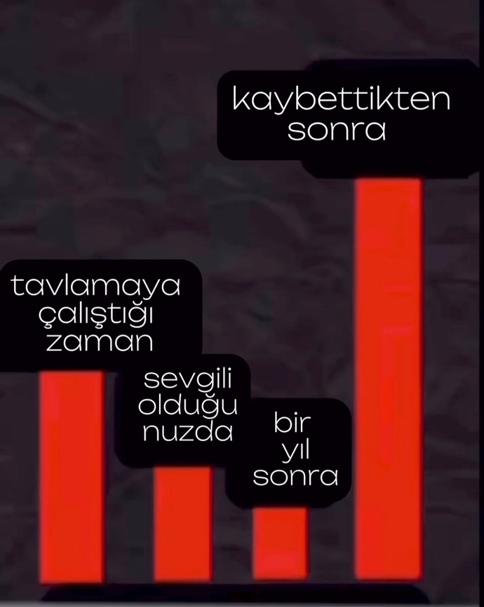 Erkekler temsili jdjd