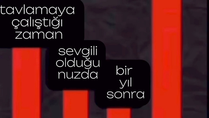 Hayatındaki insanın değerini varken mi bilirsin yoksa kaybedince mi anlarsın?